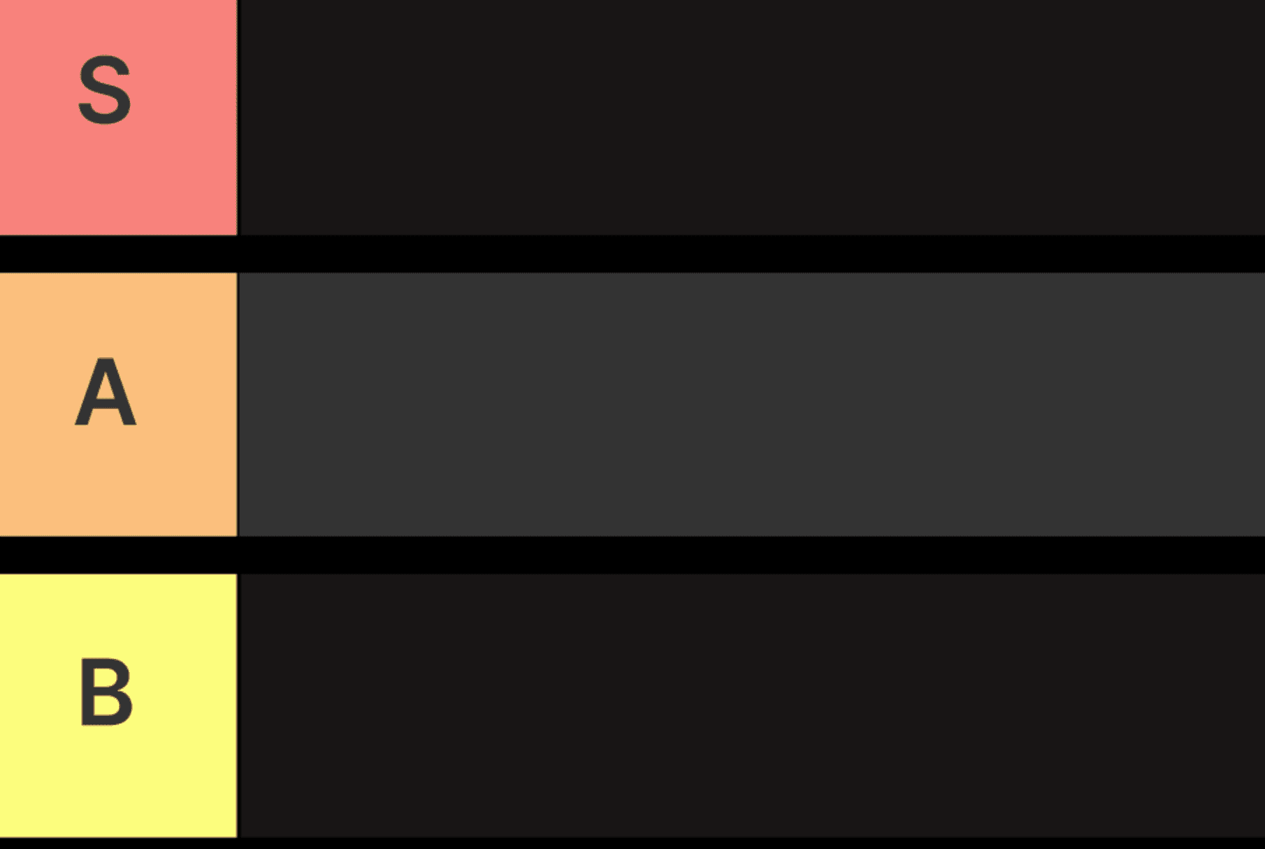 A blank tier list for comparison