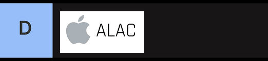 ALAC is not really recommended for DJs