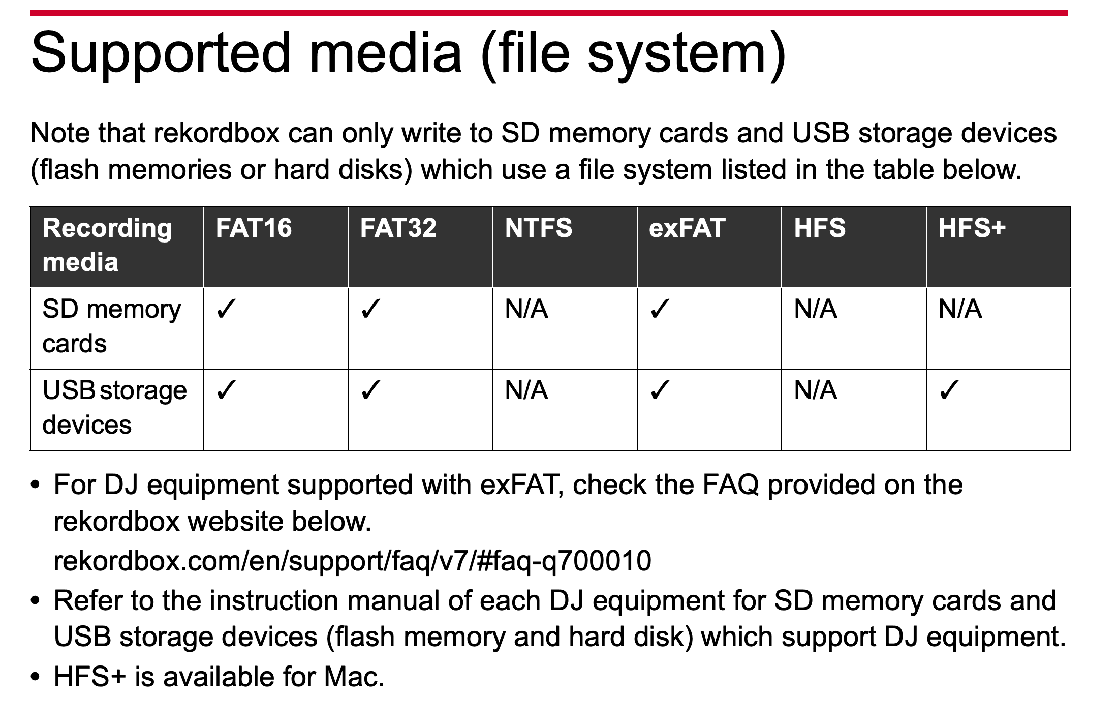 Rekordbox compatibility for SD Memory Cards an USB storage devices